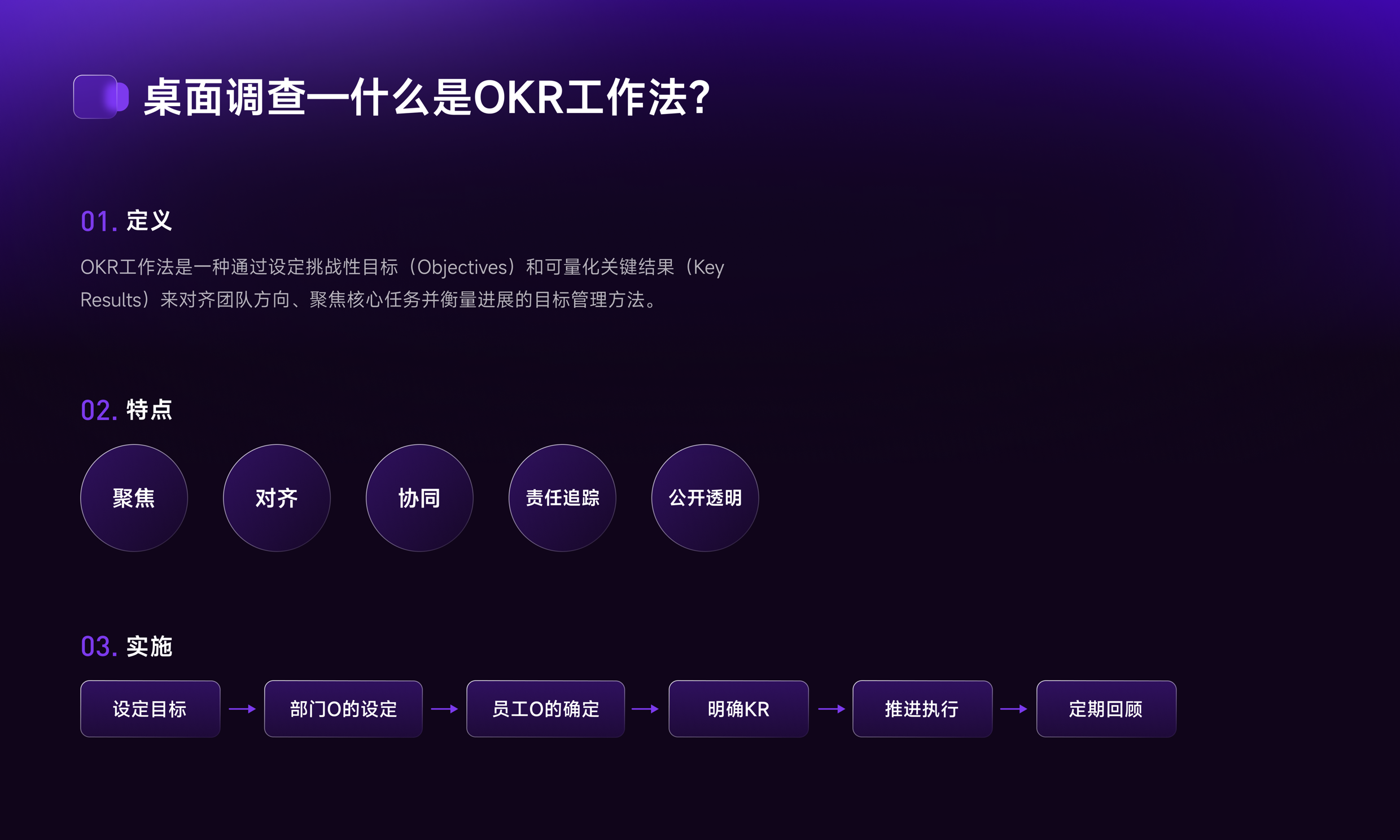 OKR System Design 项目详情 4-6