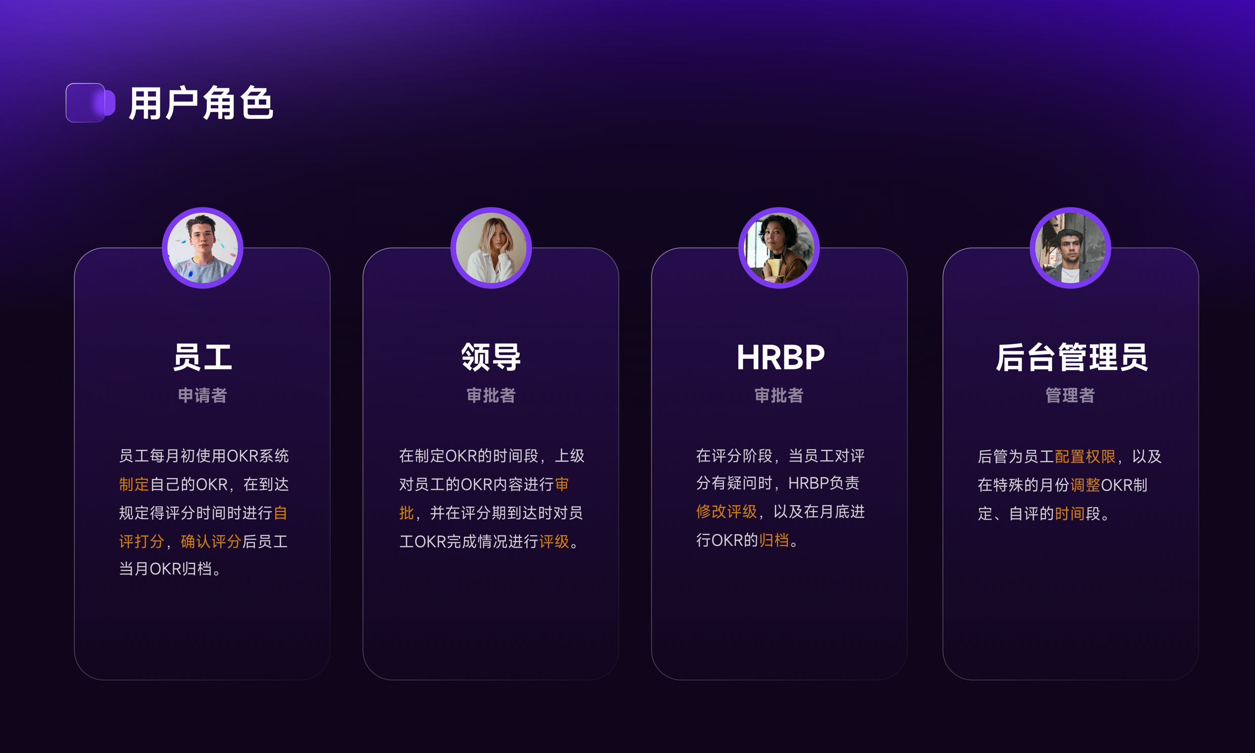 OKR System Design 项目详情 4-9