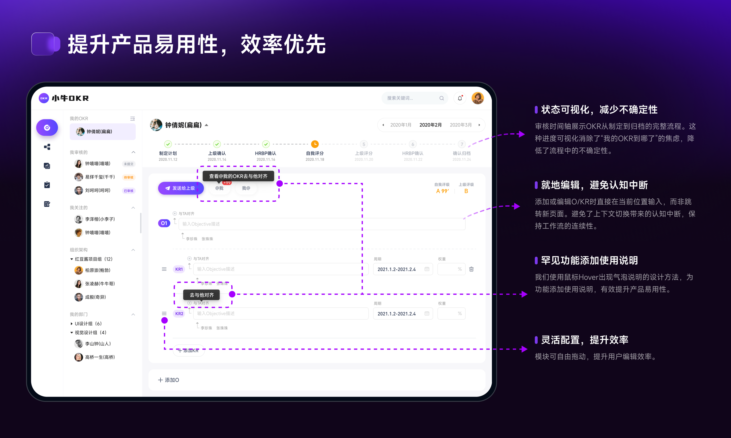 OKR System Design 项目详情 5-9