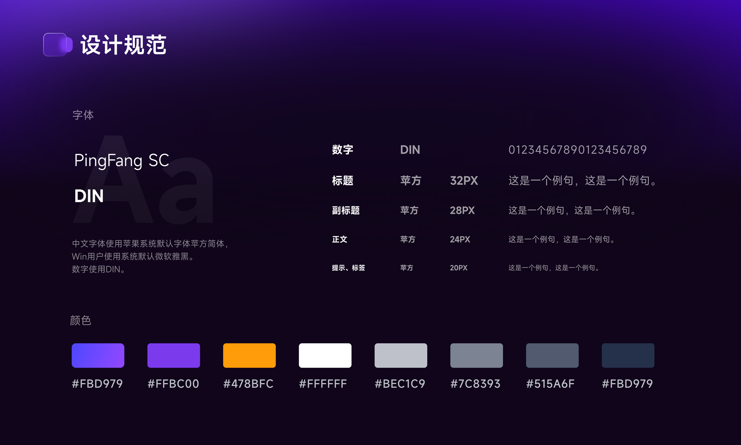 OKR System Design 项目详情 6-2