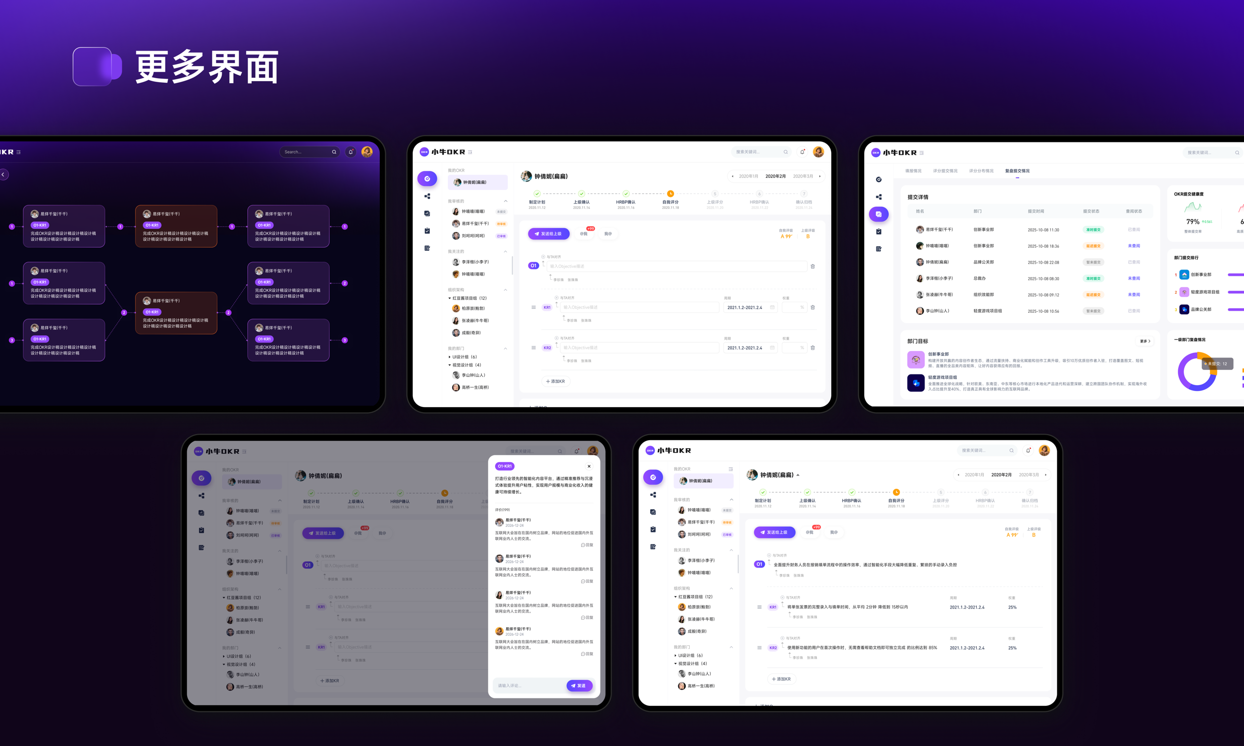 OKR System Design 项目详情 7-6