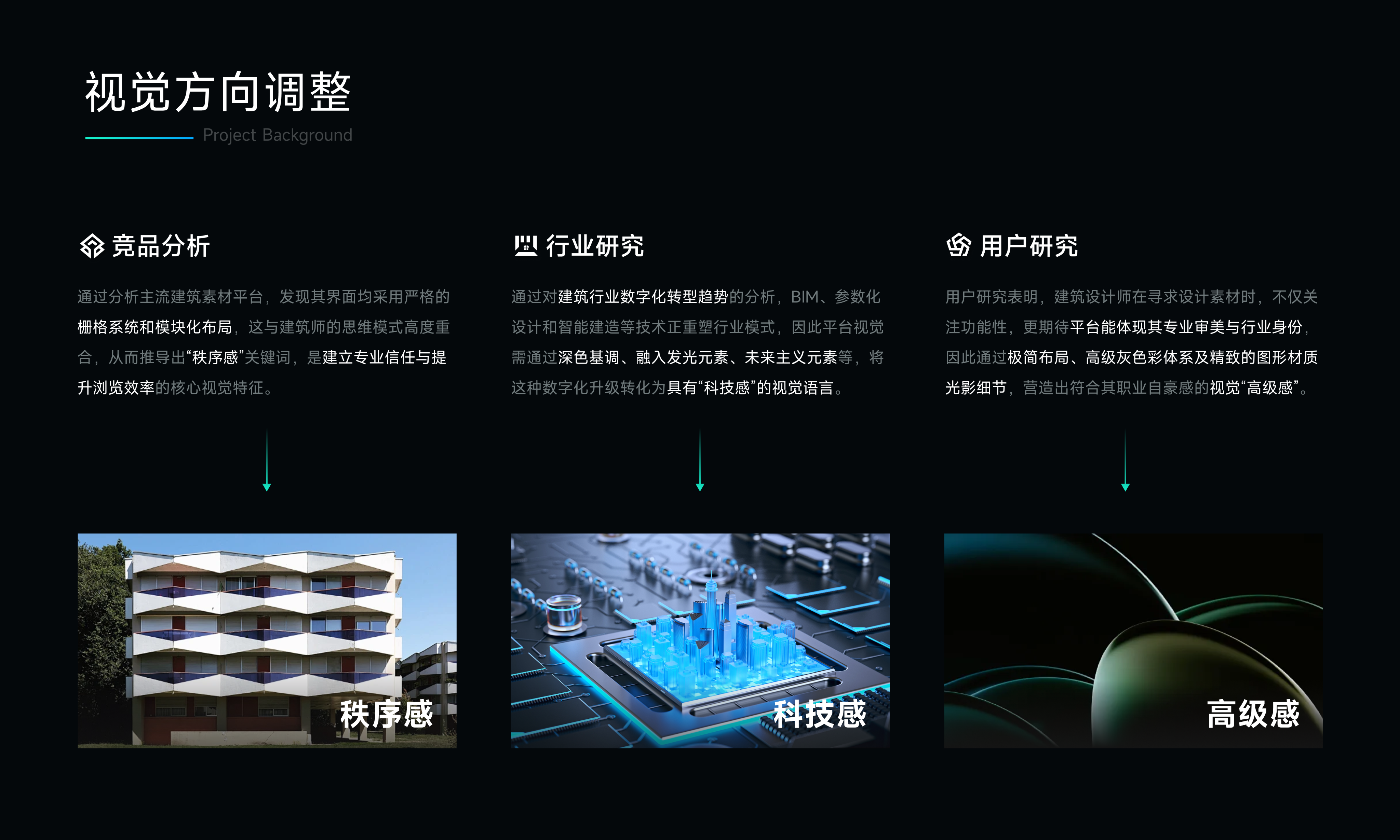 视觉风格