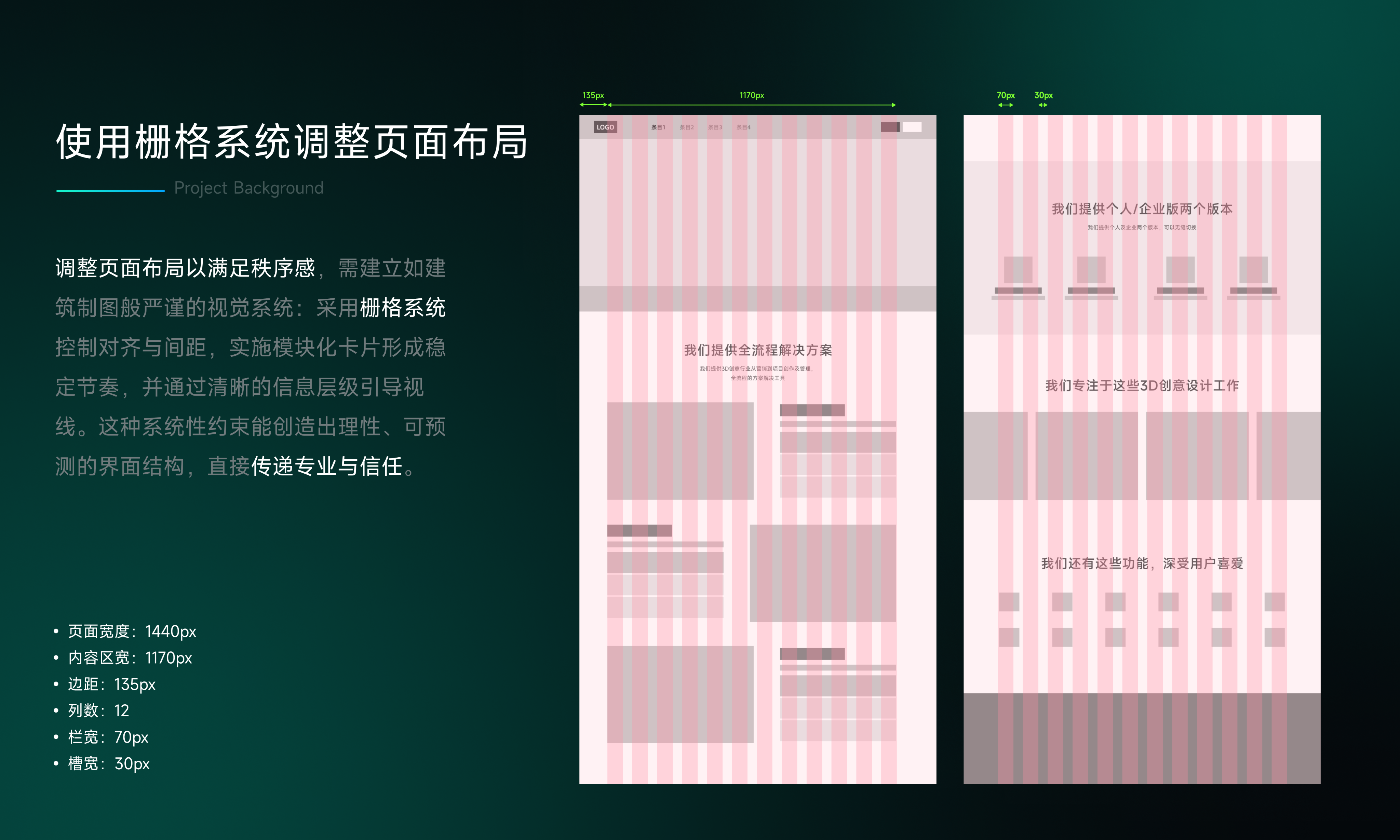 字体规范